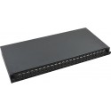 SC Fibre Patch Panels