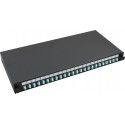 LC Fibre Patch Panels