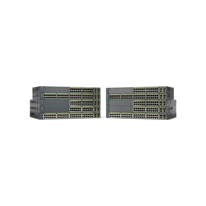 Cisco Catalyst 2960-Plus