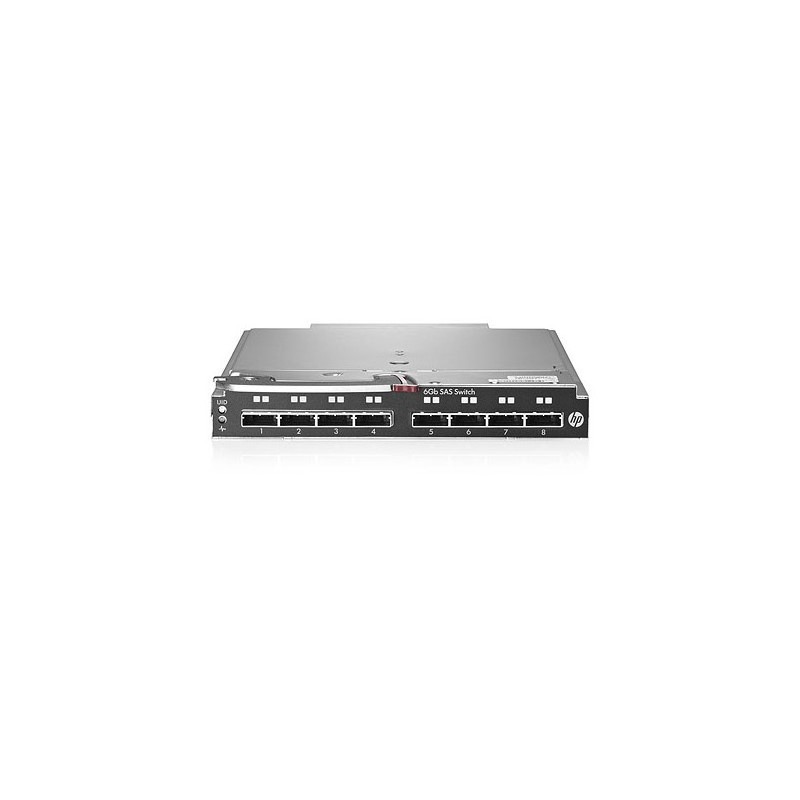 HP BladeSystem 6Gb SAS