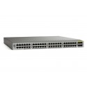 Cisco Nexus 3048