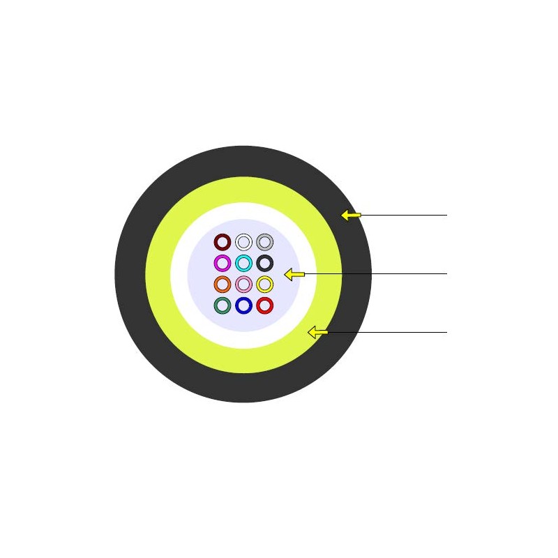 Connectix Uni Tube Cable