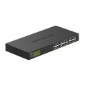 Netgear GS324PP