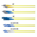 Custom Sinlgemode Fibre Patch Leads