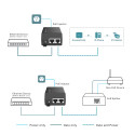 TP-Link PoE+ Injector