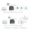 TP-Link 2.5G PoE+ Injector