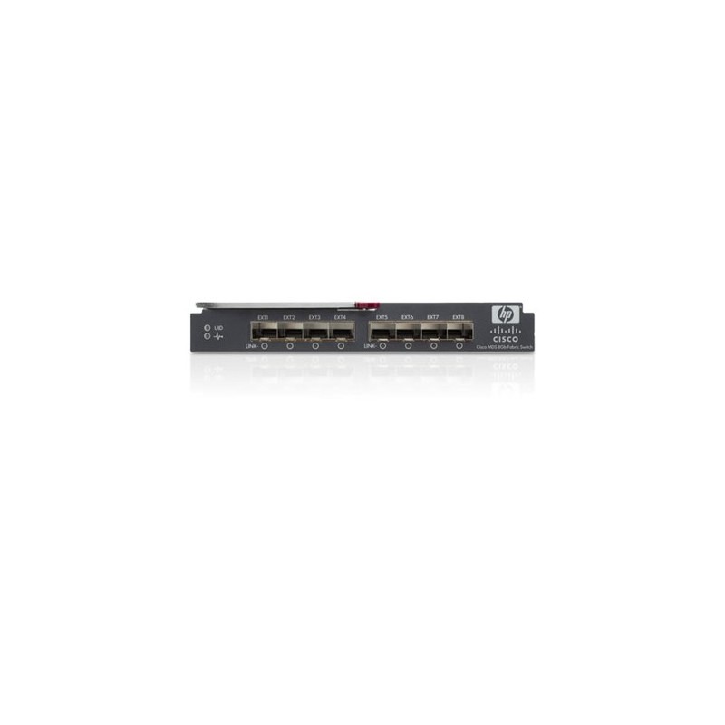 HP Cisco MDS 8/12c Fabric Switch for HP BladeSystem c-Class