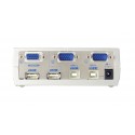 Aten CS102U 2-Port USB KVMP&trade; Switch