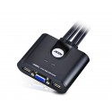 Aten CS22U 2-Port USB Cable KVM Switch