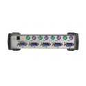 Aten CS84A 4-Port PS/2 KVM Switch