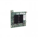 HP InfiniBand FDR/Ethernet 10Gb/40Gb 2-port 544+M